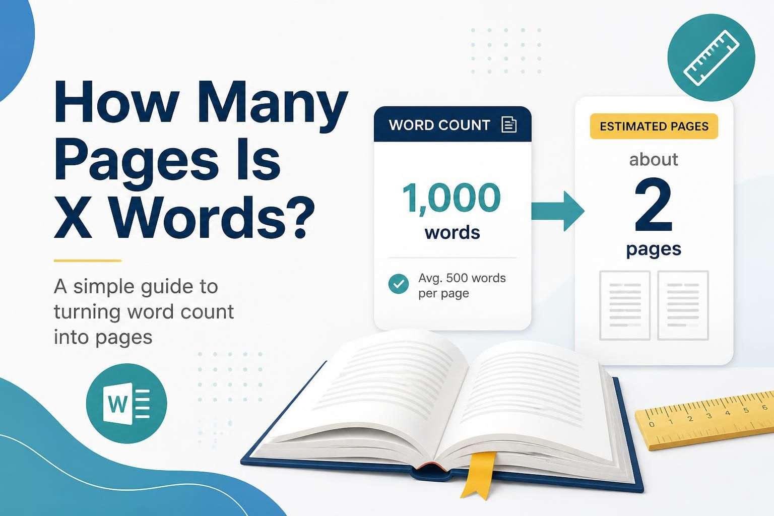 How Many Pages Is X Words? Complete Conversion Hub