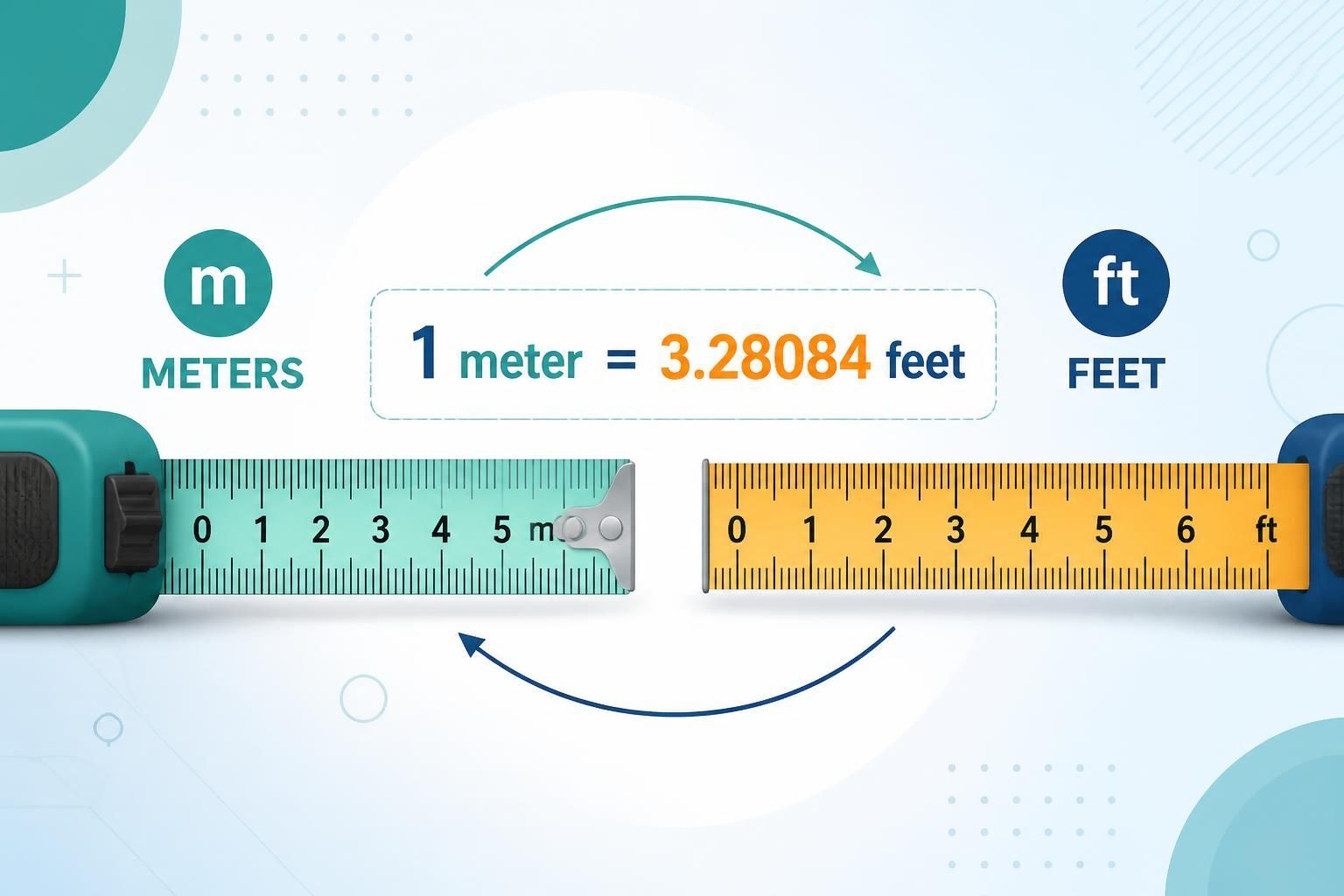 Meters to Feet:Complete Guide